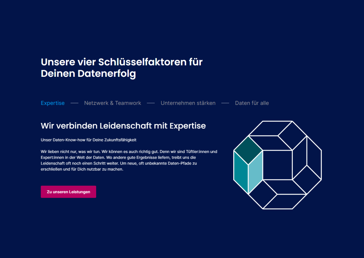 Solution screenshot