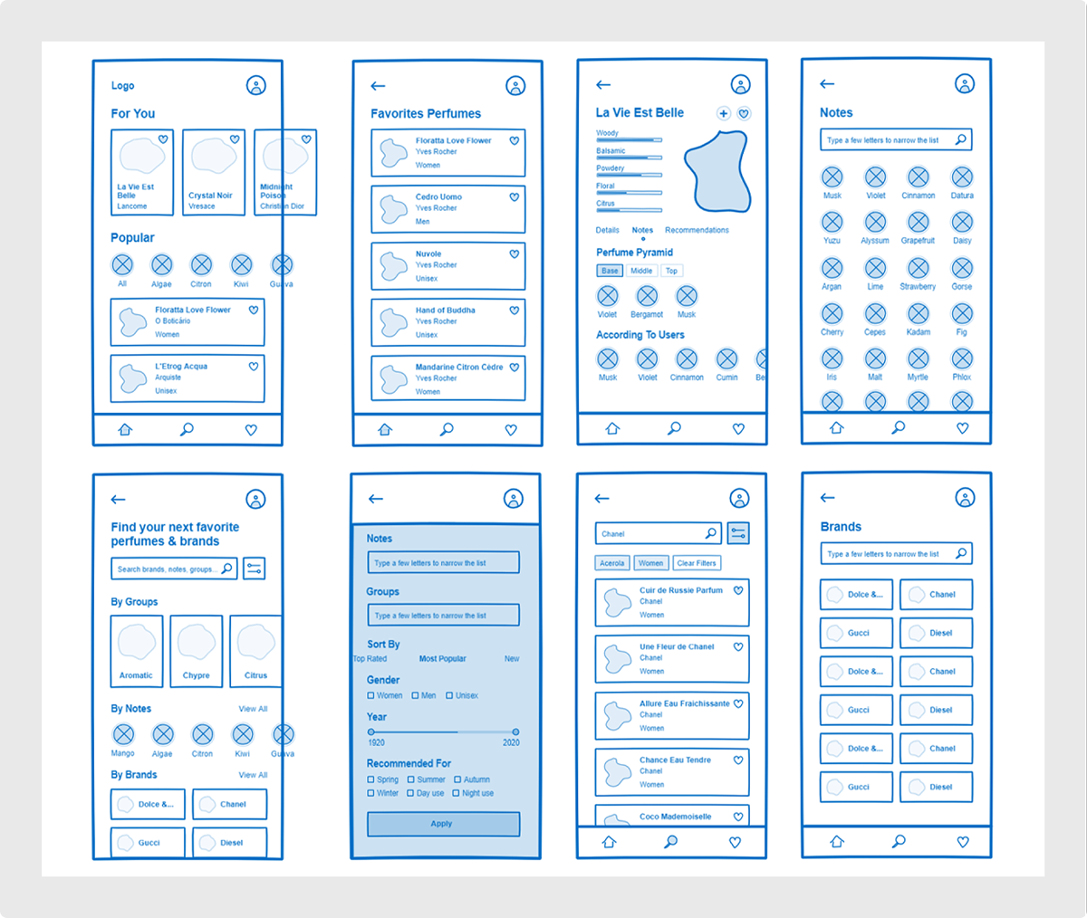 perfumy app design